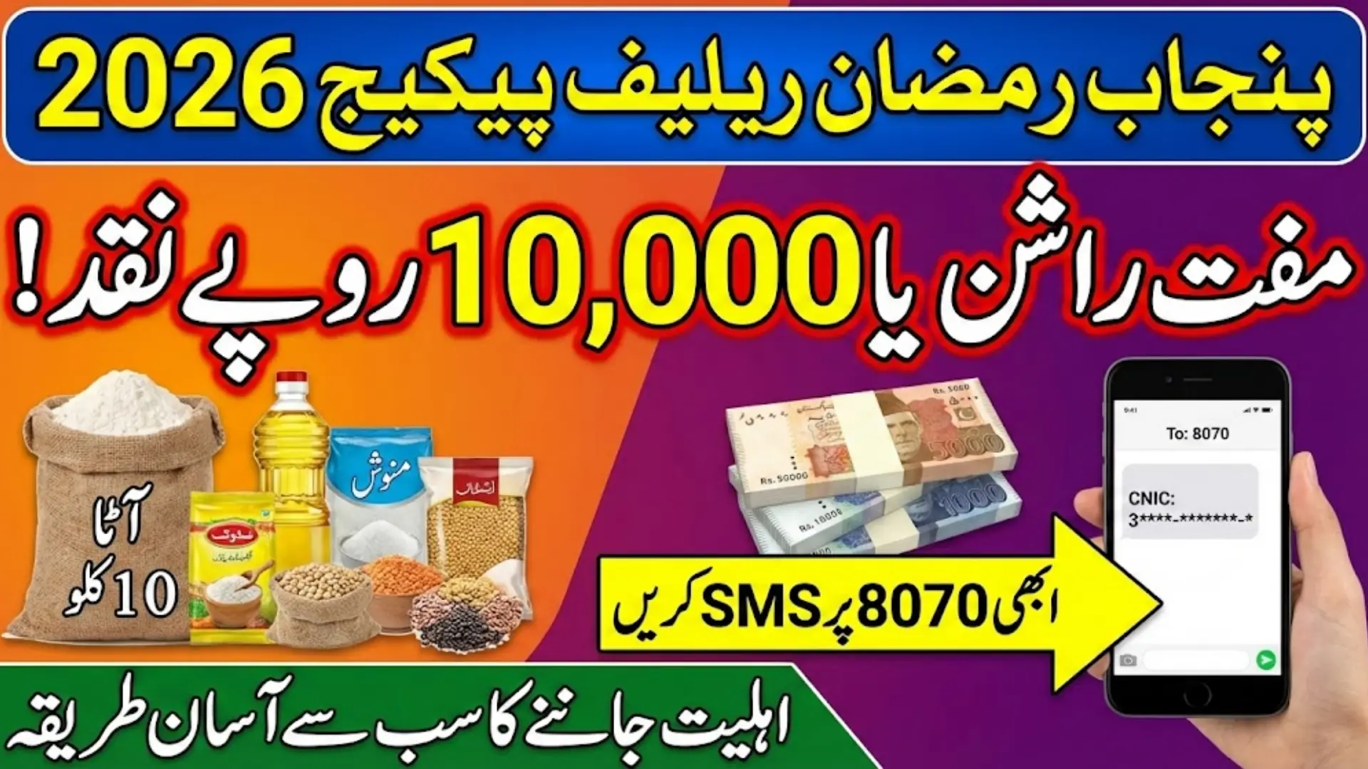 Muft Rashan 2026 Eligibility Check SMS 8070 Full Details Step By Step