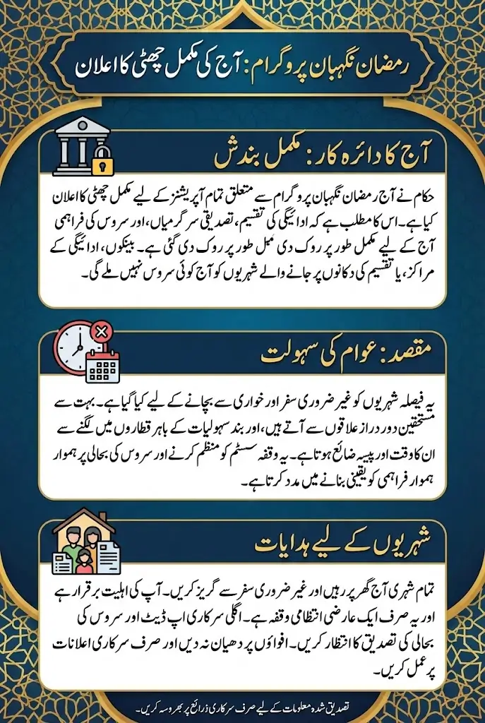 Ramadan Nighaban Program Holiday Alert No Payments or Services Available Today